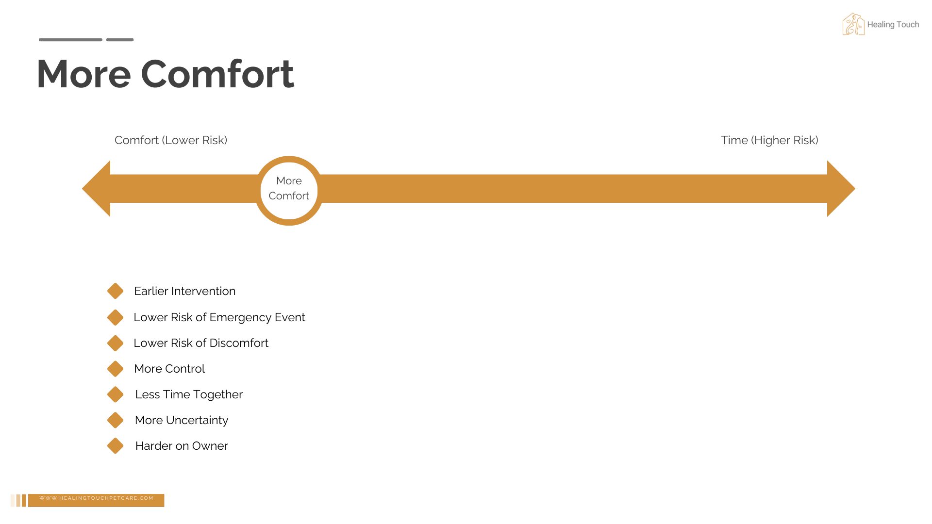 The Euthanasia Window - More Comfort